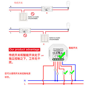 WiFi Smart Dimmer <b>Switch</b> 2.4Ghz 1 Channel Tuya App Voice Control For Home <b>Lighting</b> - Product Image 2
