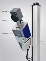 Machine de marquage laser à fibre 3D de type encastré pour gravure de plaques signalétiques métalliques et codes QR, 20W 30W 50W