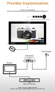 Ưu đãi giá thấp hơn 10.1 18.5 12 inch <span class=keywords><strong>Android</strong></span> Màn hình cảm ứng Wall Mount PoE rk3588 Wall Mount <span class=keywords><strong>Tablet</strong></span> PoE - Product Image 4
