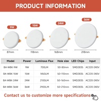 Plafonnier LED encastré ultra-plat sans cadre, rond, 9W 15W 24W 36W, idéal pour les centres commerciaux, les marchés et les maisons – Excellent rapport qualité-prix