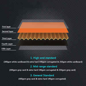Carton postal en carton imprimé conçu sur mesure emballage avec logo personnalisé pour l'expédition de boîtes postales en papier modèle PBPK PBX49 - Product Image 2