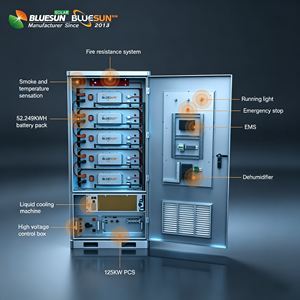 ตู้เก็บพลังงานแสงอาทิตย์แบบไฮบริด EU STOCK Cooling BESS 261kWh ออลอินวัน สำหรับการใช้งานเชิงพาณิชย์ - Product Image 4