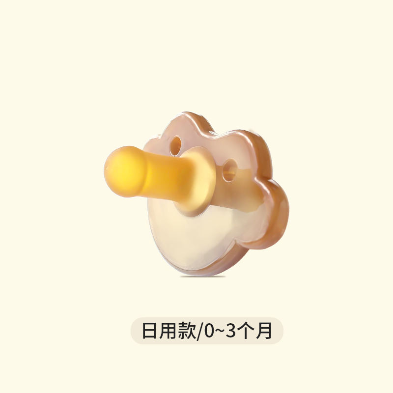 รูปร่าง1