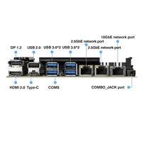 ERYING NAS Desktop-Motherboard mit Integrierter CPU Intel Core I5-14500HX, Dual-Channel DDR5, 4x M.2 NVMe 2280, SATA 12 Anschlüsse, Micro-ATX
