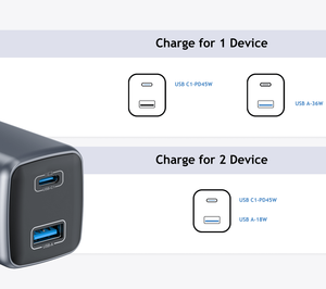 Kyt AVS PPS 45W gan anh siêu nhanh sạc loại USB C PD cắm <span class=keywords><strong>Power</strong></span> Adapter tường máy tính xách tay sạc điện thoại cho Samsung iPhone - Product Image 3