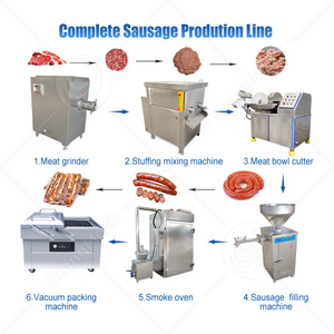 OCEAN Industrial <strong>Sausage</strong> Make <strong>Maker</strong> <strong>Sausage</strong> Production Line <strong>Sausage</strong> Salami Make <strong>Machine</strong> Price - Product Image 6
