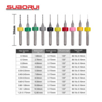 Jeu de forets pour circuits imprimés Borui, micro-mini CNC, en carbure de tungstène, 10 pièces, 0,1 mm-3 mm, OEM, 6 mm, ISO9001