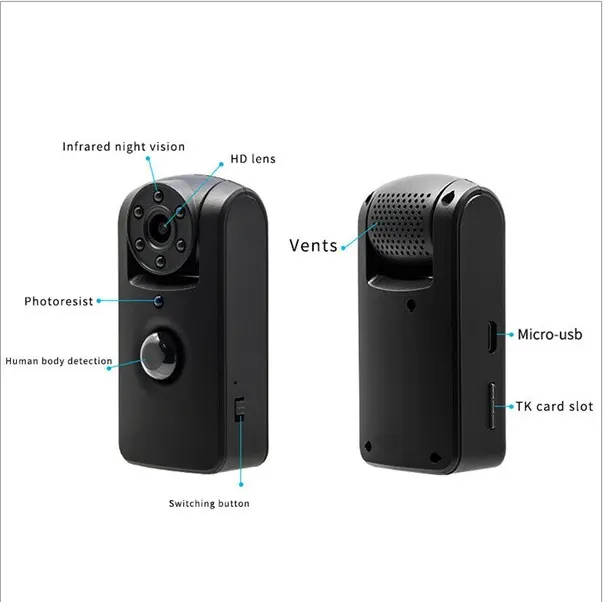 Mini caméra magnétique forte infrarouge 1080 HD, Induction du corps, petite caméra de Streaming en direct, Mini caméra de sécurité industrielle Portable