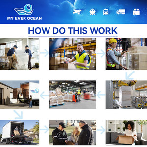 Ever Ocean Shipping Agent Ddp Services de livraison porte à porte Service de courrier express logistique mondial aérien au camion États-Unis Canada - Product Image 5