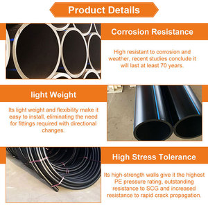 Tuyaux en plastique <span class=keywords><strong>PEHD</strong></span> 100mm <span class=keywords><strong>110</strong></span> mm 160mm 250mm 315mm 355mm 560mm Sdr11 Pe Pipe Prix pour l'approvisionnement en eau - Product Image 2