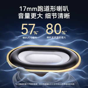 Soundcore C30i Clip-on Bluetooth Headphones Wireless Sports Outdoor Running IPX4 Type-C Charging 8H Battery Life - Product Image 2