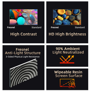 <strong>120</strong>-<strong>inch</strong> Picture <strong>Frame</strong> <strong>Projection</strong> <strong>Screen</strong> Fresnel Material Short Focal Length Anti-light Hard <strong>Screen</strong> - Product Image 2