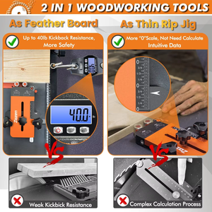 Federlatten-Set mit Doppel-Federlatten, Gehrungsschlitz für Holzbearbeitung, für Frästisch, Säge und Schneiden, DIY-Sicherheitswerkzeuge - Product Image 4