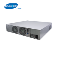 R450V-L8 (Z370) 4 ou 2 Fiber Card SFP 8 LAN 2U Rackmount Firewall LGA1151 Routeur de gestion de réseau à usage professionnel