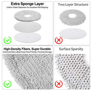 Almohadillas de tela para mopa para <span class=keywords><strong>Dreame</strong></span> L10s L20 <span class=keywords><strong>Ultra</strong></span> L10s <span class=keywords><strong>Pro</strong></span> <span class=keywords><strong>Ultra</strong></span> Heat <span class=keywords><strong>L10</strong></span> <span class=keywords><strong>Ultra</strong></span> L10s <span class=keywords><strong>Pro</strong></span> <span class=keywords><strong>L10</strong></span> Prime Xiaomi X10 + S10 + aspiradora mopa - Product Image 3