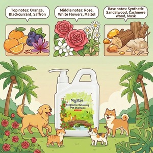 MORETIPS Shampoing pour animaux de compagnie hydratant, réparateur et nourrissant, parfum boisé de rose, 2L, désodorisant, pH doux pour chiens - Product Image 3
