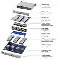 Untuk Server Rak 2U RS720A-E12 Prosesor AMD EPYC Dual CPU GPU Computing Enterprise Hosting Tersedia