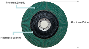 Vente en gros de disques professionnels à lamelles en zircone 5 pouces 120 grain <span class=keywords><strong>disque</strong></span> à lamelles pour meuleuse d'angle <span class=keywords><strong>disque</strong></span> à lamelles abrasif en céramique - Product Image 6