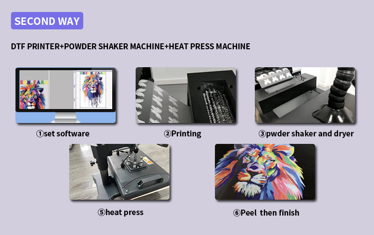 Most welcomed t shirt printing dtf printer printing machine for any kinds of fabric most convenient way