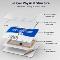 Plaque d'avis Google en acrylique vierge avec carte NFC intelligente Ntag213, support adhésif et code QR imprimé pour table de café ou restaurant