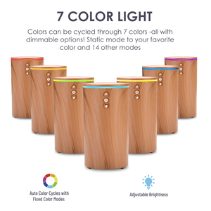 100ml xách tay làm mát không khí điện tử hương liệu USB tự động nước hoa OL nhà xe tinh dầu hương thơm khuếch tán - Product Image 2