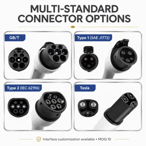 Nueva Estación de Carga Rápida TIMEYES ST-E207 para Vehículos Eléctricos, 7KW 16A/32A, Enchufe CEE, para Modelos 3/Y/S/X - Product Image 2