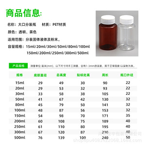 Transparent Pet Plastic Bottle 100Ml Wide Mouth Screw Cap Cylinder Shape For Medicine Packaging - Product Image 3