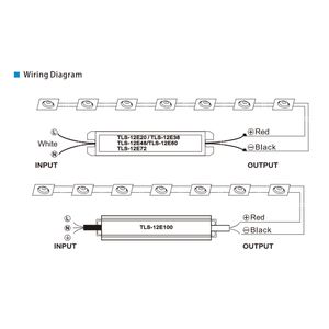 Lumière murale mince IP67 AC-DC pour extérieur, 12V 24V, alimentation électrique à LED étanche, alimentation à découpage pour éclairage public, boîte lumineuse, salle de bain - Product Image 5