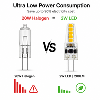 Ampoule LED G4 2W AC/DC 12V COB Silicone 200LM 2700K/3000K/6000K 360° Sans Scintillement Résidentiel Extérieur Remplace l'Halogène CE LVD RoHS