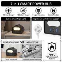 Clieam Hub d'alimentation de bureau compact US avec 4 prises CA, 3 ports USB PD 18W et veilleuse à capteur intelligent