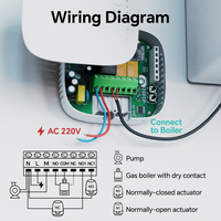 Termostato Inalámbrico RF Beok BOT-R15X con Pantalla LCD, Controlador de Temperatura Programable para Sistema de Calefacción por Suelo Radiante