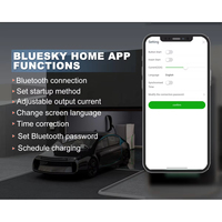 BLUESKY Chargeur de niveau 2 pour véhicules électriques, stations de recharge domestiques, chargeur EV Type 2, sortie stable, recharge quotidienne de voitures électriques