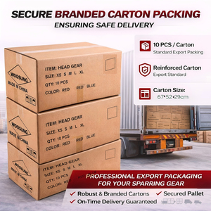 หมวกป้องกันศีรษะเทควันโด <span class=keywords><strong>WTF</strong></span> สำหรับผู้ใหญ่และเด็ก |   โรงงานวูซุง |   อุปกรณ์ป้องกันศีรษะสำหรับการฝึกซ้อมและการแข่งขัน TKD - Product Image 6