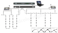 Guirlande LED 3D à pixels DMX/WS2811 de 6 m, rideau RGB décoratif, contrôle Artnet, éclairage de scène de Noël, DC24V IP65, guirlande lumineuse en cristal