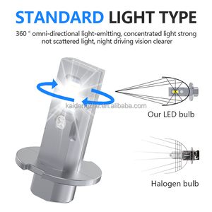 Kaidengzhe trực tiếp cắm bóng đèn không lỗi H3 <span class=keywords><strong>Led</strong></span> Đèn Pha cho off-road lái xe <span class=keywords><strong>10W</strong></span> điện 6000K IP67 OEM-Spec phụ tùng ô tô - Product Image 5