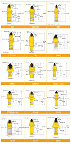 BTK122ฟันลูกปืนคาร์ไบด์แข็ง - Product Image 3