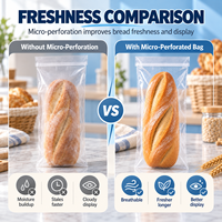 Sacs en plastique BOPP micro-perforés pour l'emballage du pain, impression en gravure personnalisée, haute clarté, pour boulangerie, café, achat en gros