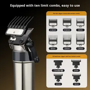 Máy Cắt Tóc, Cạo Râu, Cắt Tỉa Tóc All in One với Đế Sạc Type-C, Chất Lượng Salon, Dành Cho Tiệm Cạo Râu - Product Image 3