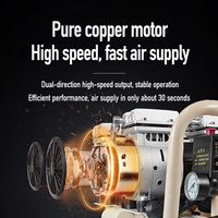 Compresseur d'air sans huile 1100W 7.0Bar 100L/min Haute efficacité Gonflage rapide pour travail pneumatique industriel continu