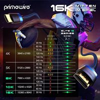 Vergoldetes HDMI-Kabel 2.0/2.1 für TV PS5 Xbox - Hochgeschwindigkeit 16K 30Hz 8K 60Hz 4K 120Hz 1M 2M 3M 5M für Projektor