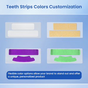 Luxsmile personnalisé arôme noix de coco 9d blanc sans peroxyde Pap vert 14 traitements Kit blanc bandes de blanchiment des dents blanchiment des dents - Product Image 5