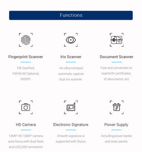 Kit di Registrazione Biometrica con Tablet e Stampante per Emissione Istantanea di Carte per Sistemi di Registrazione Civile/Immigrazione/Indagini - Product Image 4