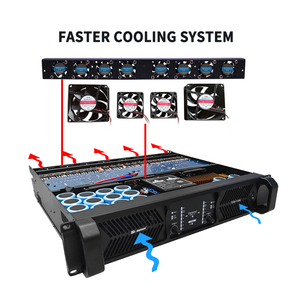 Amplificador de Potencia de Audio de Clase TD con Control de <span class=keywords><strong>VPL</strong></span>/Puente/Ganancia de 8800 W, Fabricante de Audio, Amplificador de Bajos para Subwoofer de 2 Canales - Product Image 1