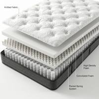 Latex-Matratzenauflage für Schlafzimmer vom Hersteller, Matratzenauflage in voller Größe für Apartments, Memory-Schaum-Matratzenauflage, umweltfreundlich