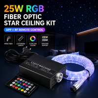 25W RGB Glasfaser-Sternenhimmel-Beleuchtungsset mit APP RF-Fernbedienung für Heimkino Schlafzimmer
