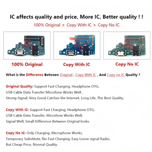 Carte de circuit de charge avec connecteur de charge et conception de barre de sécurité, pièce de rechange pour câble flexible de téléphone portable, carte de <span class=keywords><strong>chargeur</strong></span> pour <span class=keywords><strong>Redmi</strong></span> <span class=keywords><strong>10C</strong></span> 12C 13C 14C 15C - Product Image 5