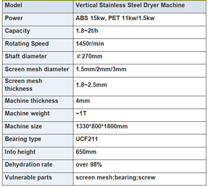 נירוסטה אנטריפוגלי נירוסטה אנכי מכונת כביסה עמ 'פ פ פ פ פ פ פ פ פ פ פ פ פ פ פ פ פ פ פ פ פ פ פ פ פ פ פ פ פ פ פ פ פ פ פ פ פ פ פ פ פ פ פ פ פ פ פ פ פ פ פ פ פ פ פ פ פ פ פ פ פ פ פ פ פ פ פ פ פ פ פ פ פ פ פ פ פ פ פ פ פ פ פ פ פ פ פ פ פ פ פ פ פ פ פ פ פ פ פ פ פ פ פ פ פ פ פ פ פ פ פ פ פ פ פ פ פ פ פ פ פ פ פ פ פ פ פ פ פ פ פ פ פ פ פ פ פ פ פ פ פ פ פ פ פ פ פ פ פ - Product Image 6