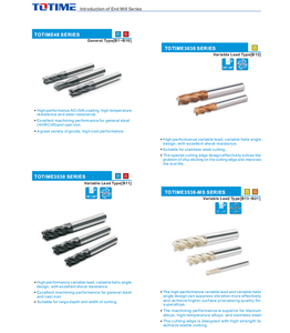 Fraise à queue <span class=keywords><strong>micro</strong></span> carrée à 2 dents, fraise miniature revêtue de carbure pour le traitement de l'acier au carbone, du fonte et de l'acier inoxydable - Product Image 3