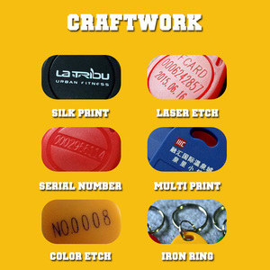 RFID thông minh <span class=keywords><strong>keyfob</strong></span> moq100pcs keyfobs thông minh và di động thông minh khóa Keychain với giá cả cạnh tranh - Product Image 4