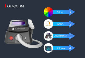 เครื่องเลเซอร์ Nd Yag แบบพกพาสําหรับการกําจัดรอยสัก เครื่องเลเซอร์ Nd Yag การซักผ้าอายไลเนอร์ - Product Image 4